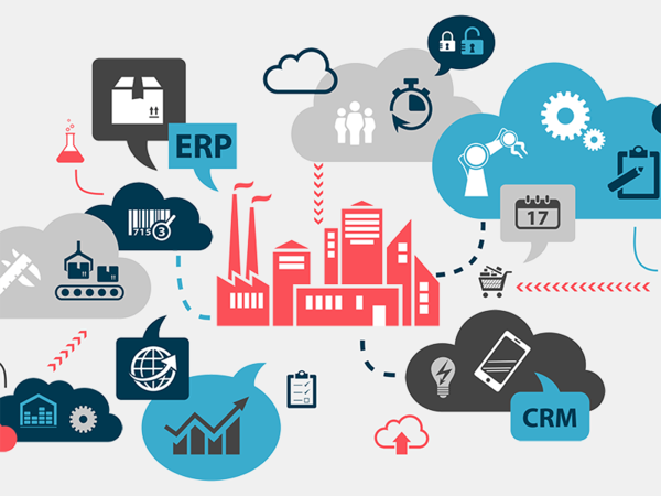 animierte Grafik, die den Zusammenhang von ERP, CRM Unternehmen und seiner Umgebung visualisiert